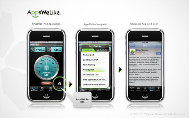 AppsWeLike Mobile App